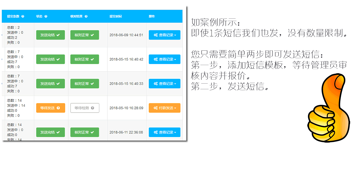 合肥软文推广_网络软文营销_新闻源发布推广-合肥良马网络科技有限公司平台短信群发功能